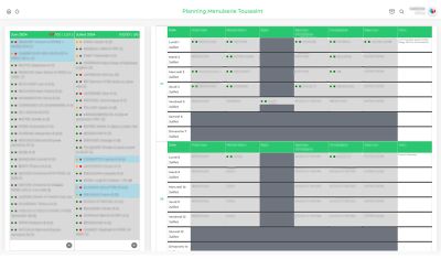 Menuiseries Toussaint - Logiciel Planning