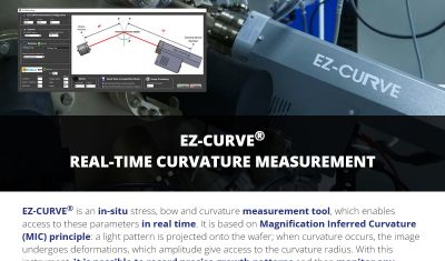 RIBER - EZ-CURVE® - Site internet